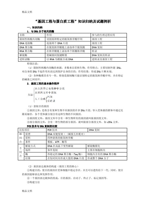 “基因工程与蛋白质工程”知识归纳及试题例析讲解学习