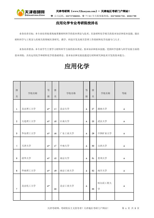 应用化学专业考研院校排名
