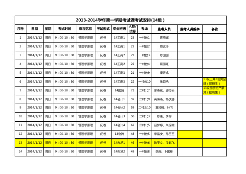 北校区2013-2014第一学期期末考查考试安排表(2013.12.26)