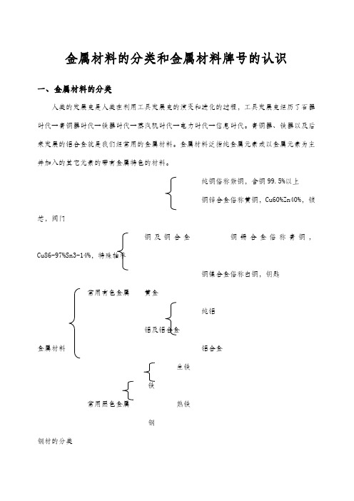 金属材料的分类和金属材料牌号的认识