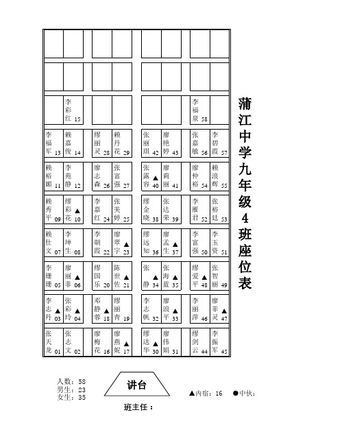 座位表模板(空白)