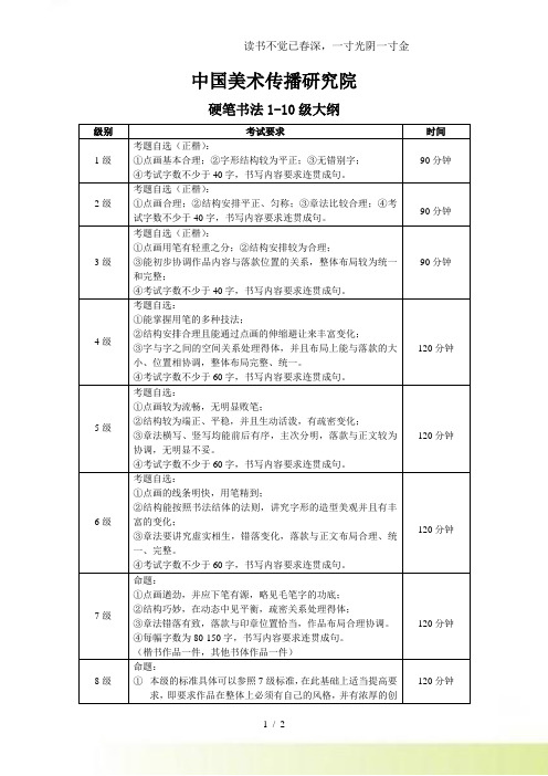 2024年-中国美术传播研究院硬笔书法考级1-10级大纲