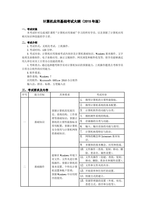 应用基础