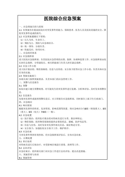 医院综合应急预案