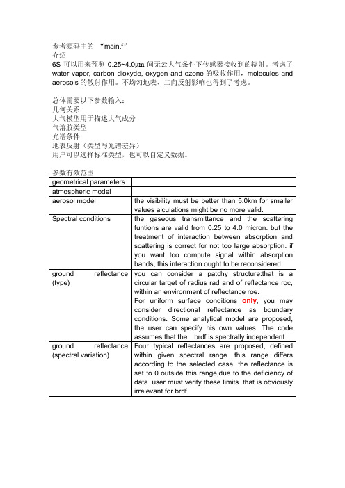 6SV参数输入