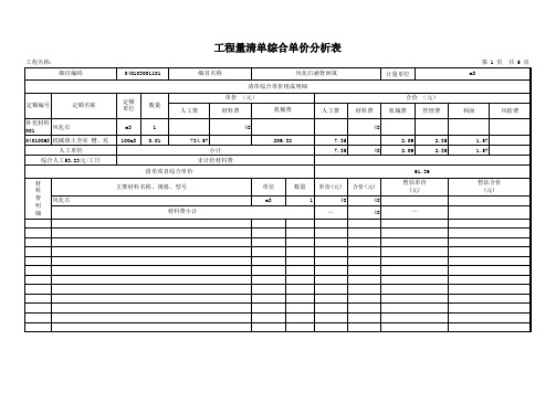 1.5米圆管涵单价分析