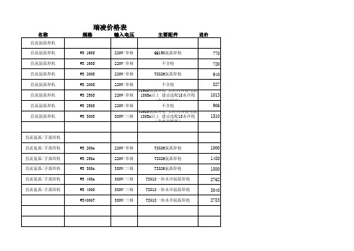 2017年瑞凌焊机价格 准