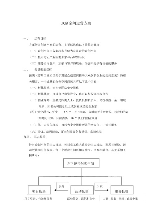 众创空间运营方案