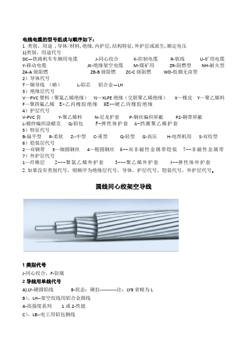 电线电缆型规格