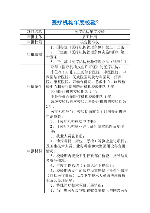 医疗机构年度校验