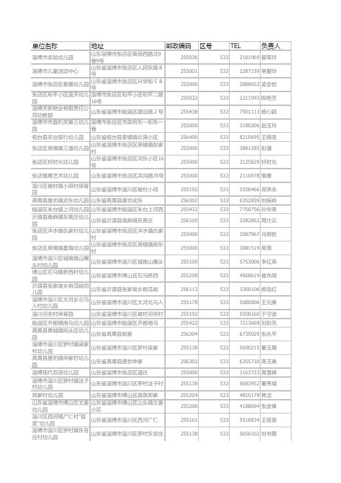 全国部分幼儿园联系方式