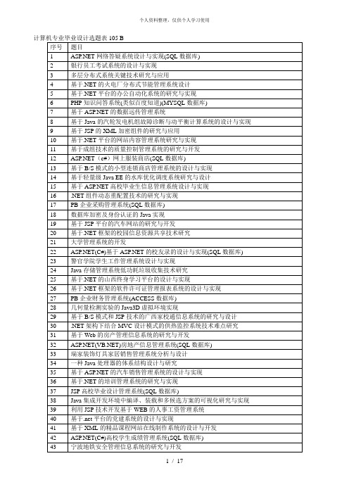 计算机专业毕业设计选题表105B[001]
