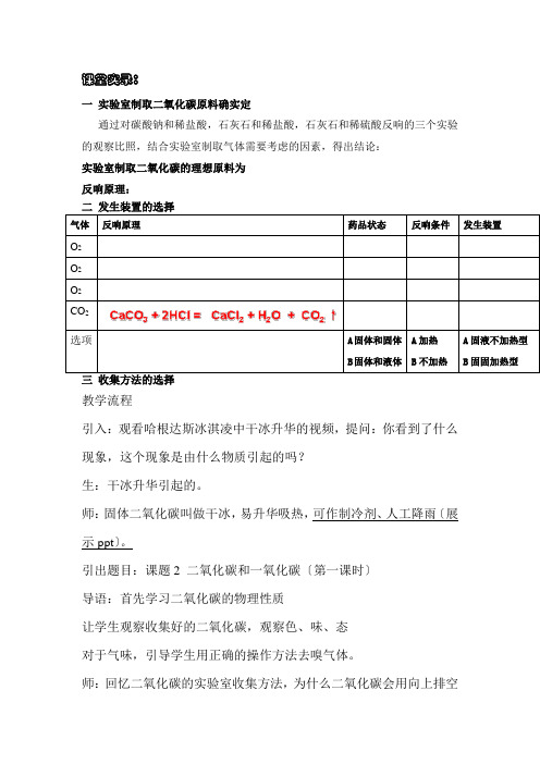 2021年人教版化学九下《二氧化碳制取的研究》 (26)