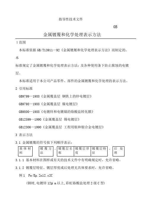 金属镀层表示方法