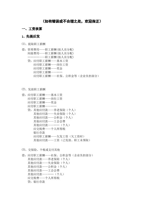 应付职工薪酬核算分录