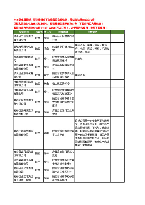 新版陕西省洗选煤工商企业公司商家名录名单联系方式大全41家