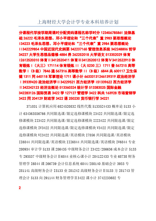 上海财经大学会计学专业本科培养计划