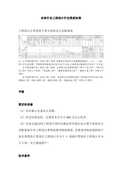 农林行业工程设计行业资质标准