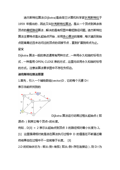 dijkstra算法