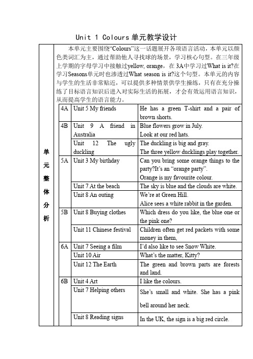 沪教版三年级下学期英语Unit 1 colours教学设计