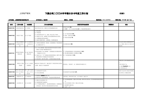 正略钧策—上海上实集团—南洋工作计划