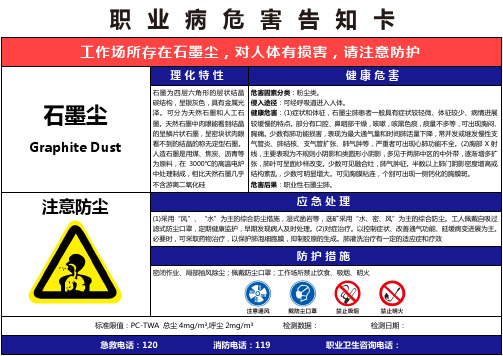 【石墨尘】职业病危害告知卡(精编版)
