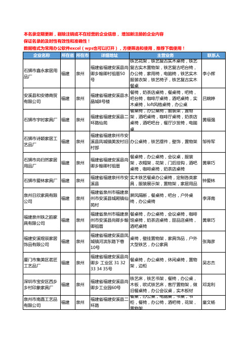 2020新版福建省办公桌椅工商企业公司名录名单黄页大全98家