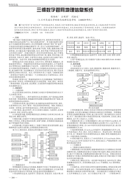 三维数字管网地理信息系统