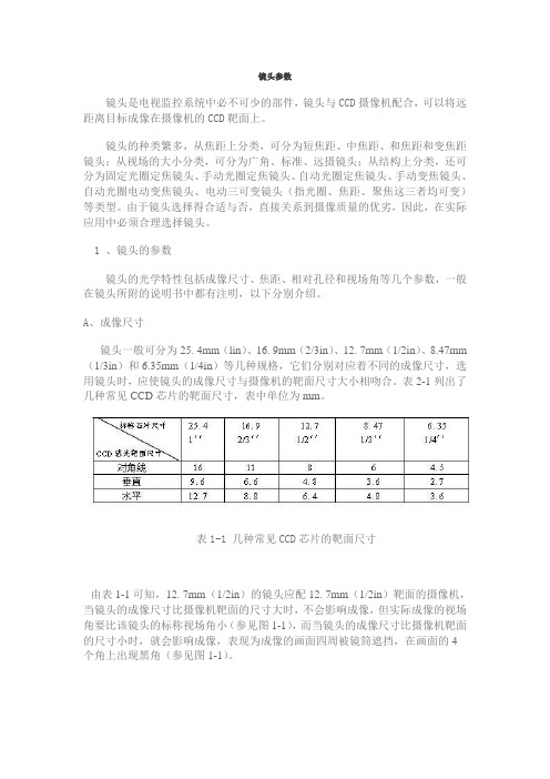 摄像机镜头参数解析