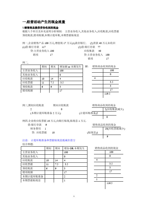 经营活动产生的现金流量要点