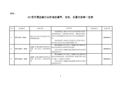 43项交通运输行业标准