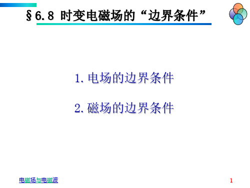 交变电磁场2