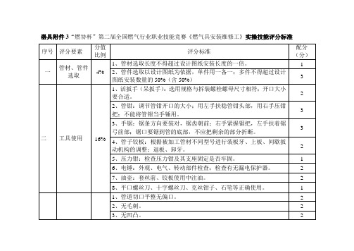 全国竞赛实操样题评分标准
