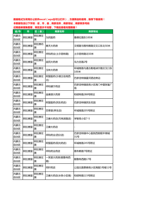 2020新版内蒙古自治区阿拉善盟药工商企业公司商家名录名单黄页联系电话号码地址大全138家