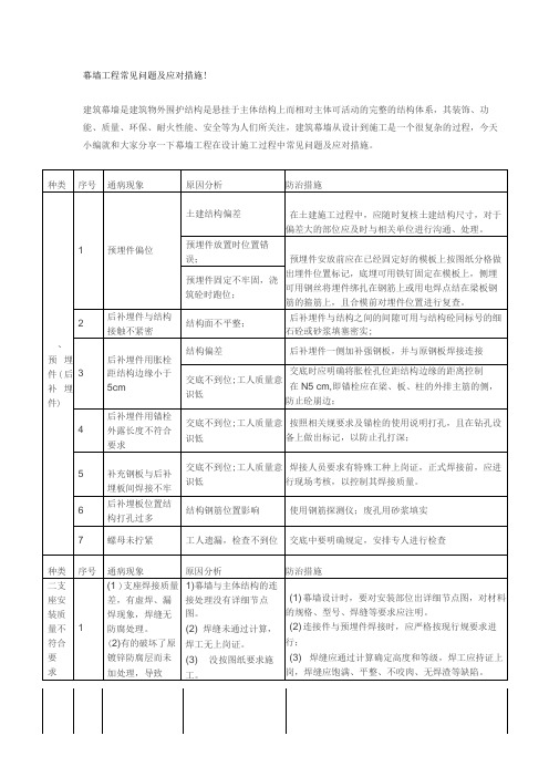 幕墙工程常见问题及应对措施