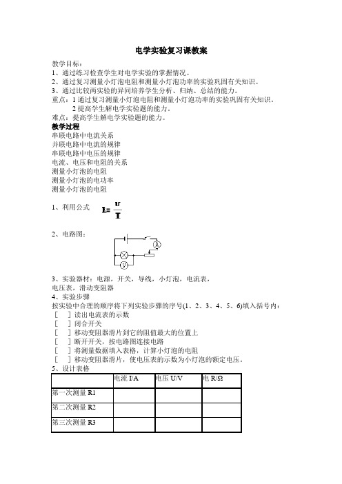 物理人教版九年级全册电学实验专题复习资料