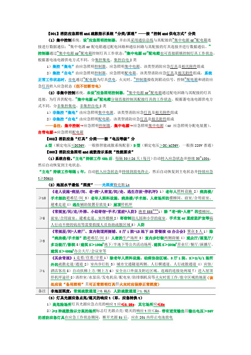 消防应急照明及疏散指示系统的分类-原理-性能要求