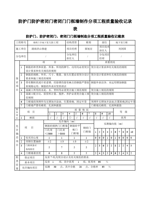 防护门防护密闭门密闭门门框墙制作分项工程质量验收记录表