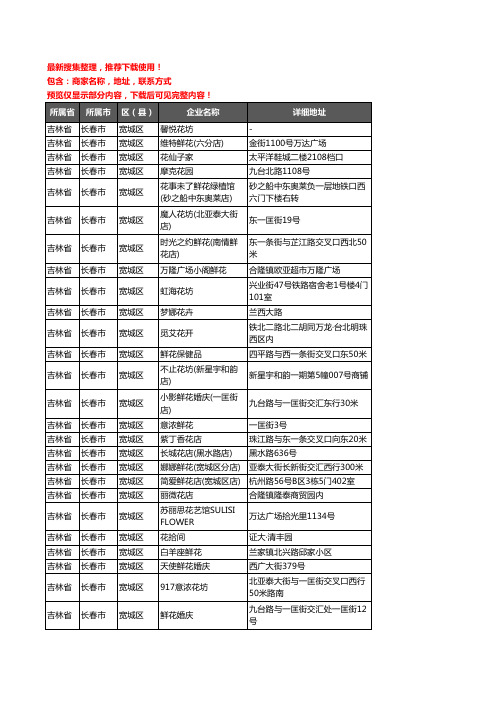 新版吉林省长春市宽城区花卉企业公司商家户名录单联系方式地址大全103家