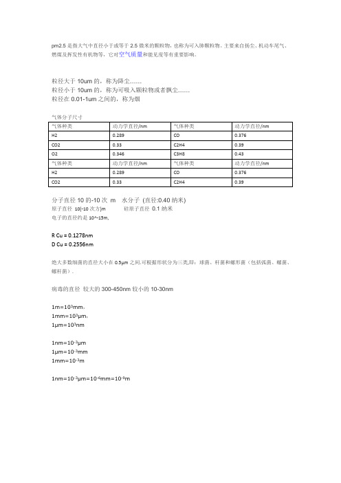 直径 (2)