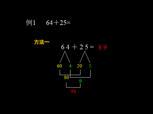 二年级数学万以内的加法和减法1(新编201910)