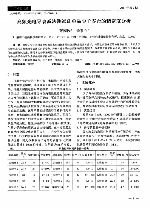 高频光电导衰减法测试硅单晶少子寿命的精密度分析