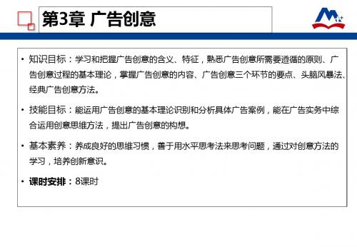 广告原理与实务第三章-PPT课件