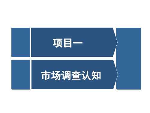 任务2 确定市场调查目标