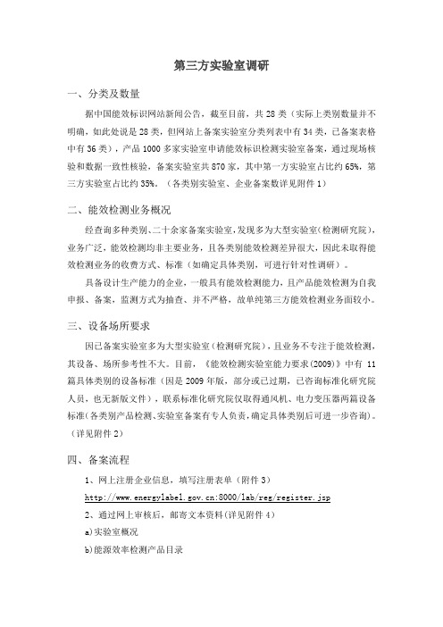 第三方实验室检测报告