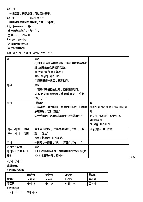 实用标准韩国语1-3册语法总结