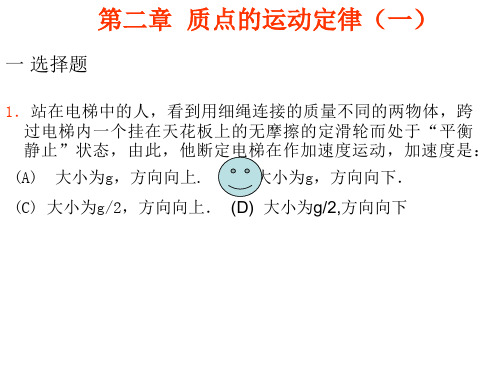 大学物理习题册及解答(第二版)第二章 质点的运动定律