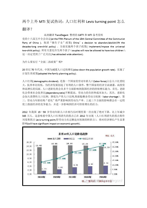 两个上外MTI复试热词
