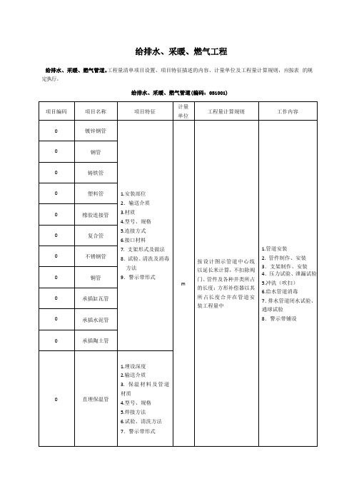 给排水、采暖、燃气工程量清单计价规范