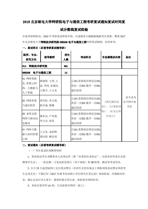 北京邮电大学网研院电子与通信工程考研复试通知复试时间复试分数线复试经验